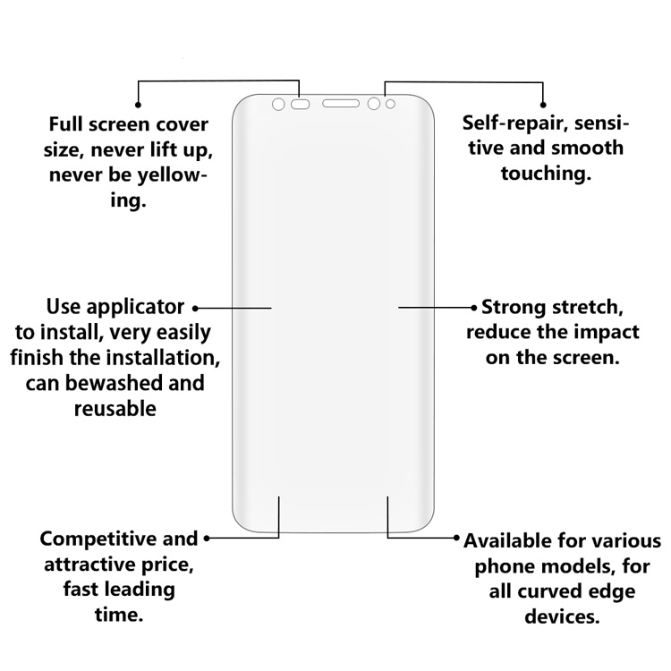 s9 screen protector