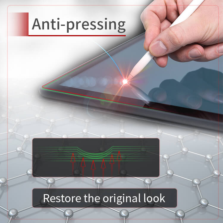 S10e phone screen protector