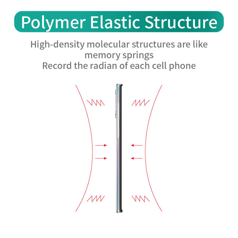 note10screen protector