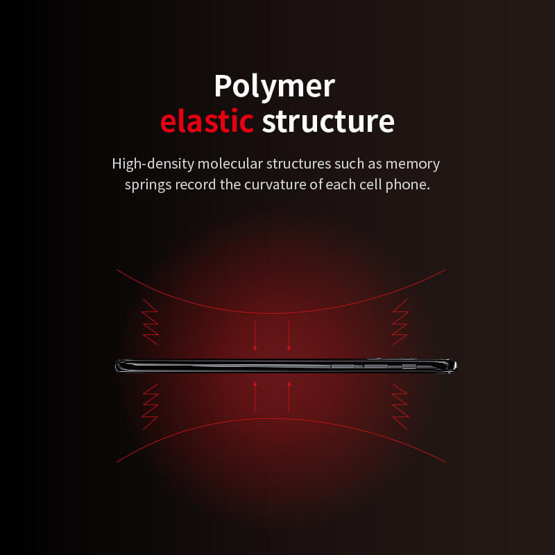 Quantum memory screen protector