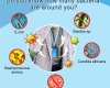 sharkbody-chlorine-dioxide-antibacterial-virus-shut-out-card